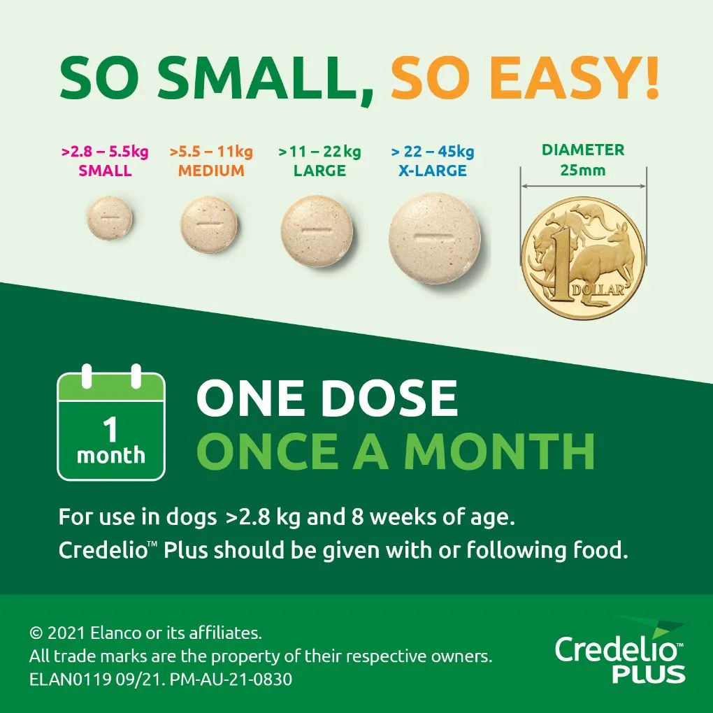 Credelio Plus Small 2.8-5.5kg Pink