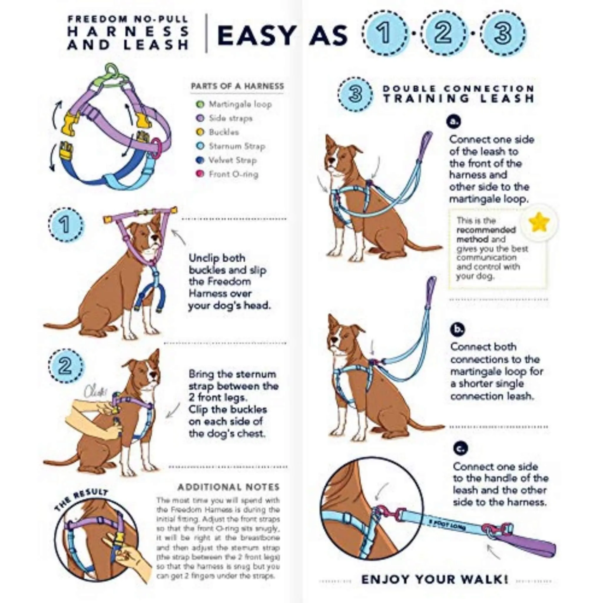 Earthstyle Freedom No-Pull Dog Harness - Best Friends Forever