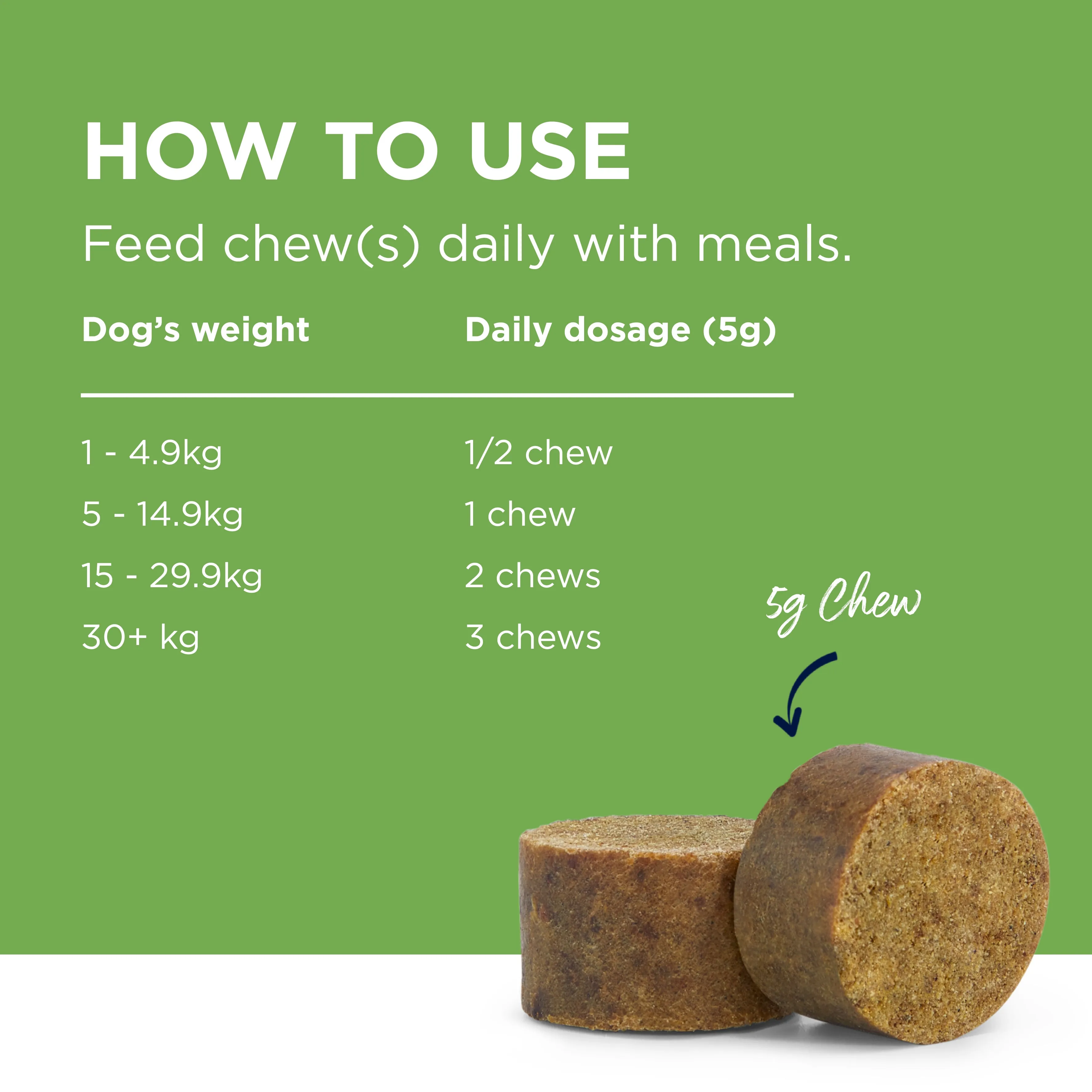 PAW - Wellness and Vitality Multivitamins for Dogs (60pk)