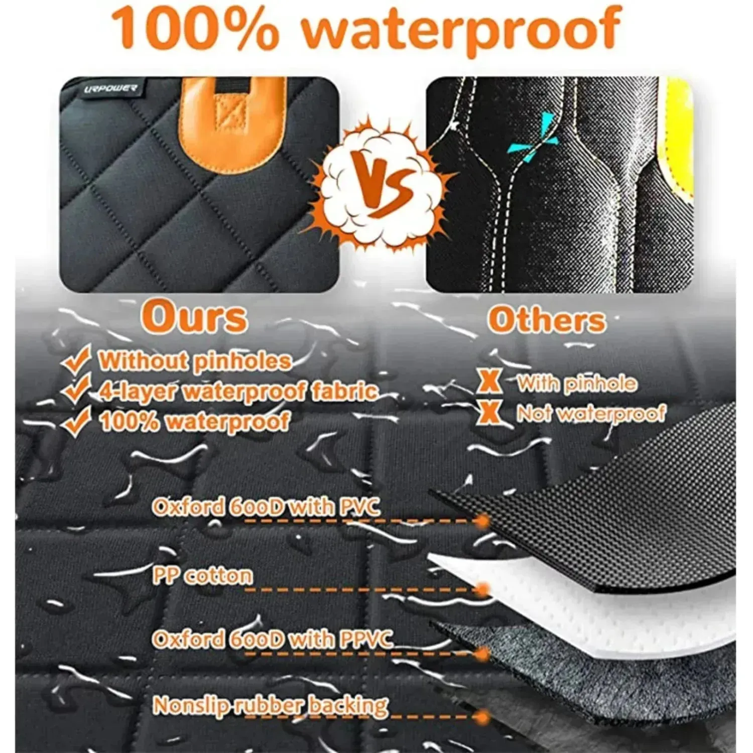 Waterproof Dog Car Seat Cover Hammock with Ultimate Protection & Comfort